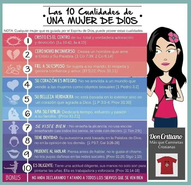 10-cualidades-de-una-mujer-de-dios