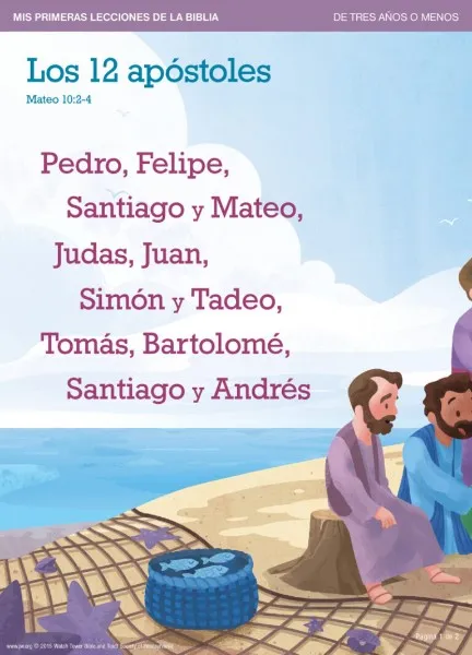 12-apostoles-nombres