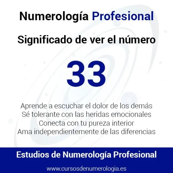 33-significado-espiritual