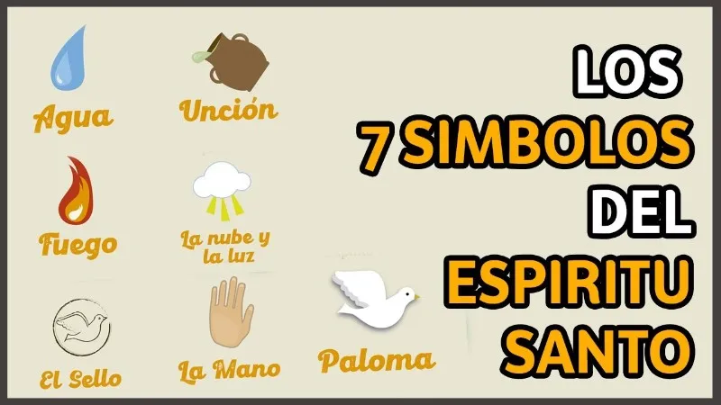 7-manifestaciones-del-espiritu-santo