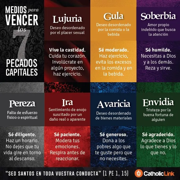 7-pecados-capitales-biblia