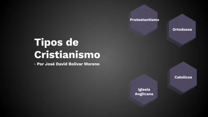 7-tipos-de-cristianos