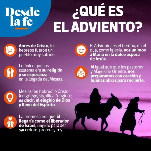 adviento-significado-biblico