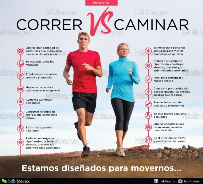 andar-vs-caminar