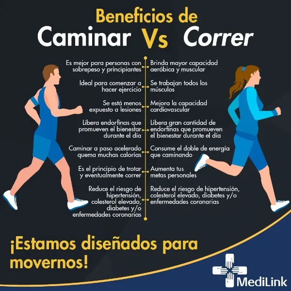 andar-vs-caminar