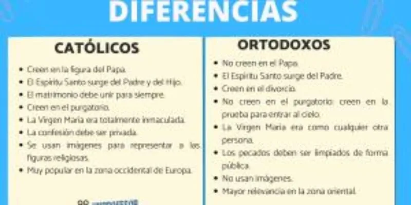 catolica-y-cristiana