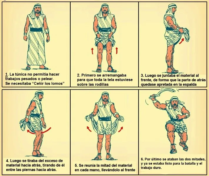 cenidos-vuestros-lomos