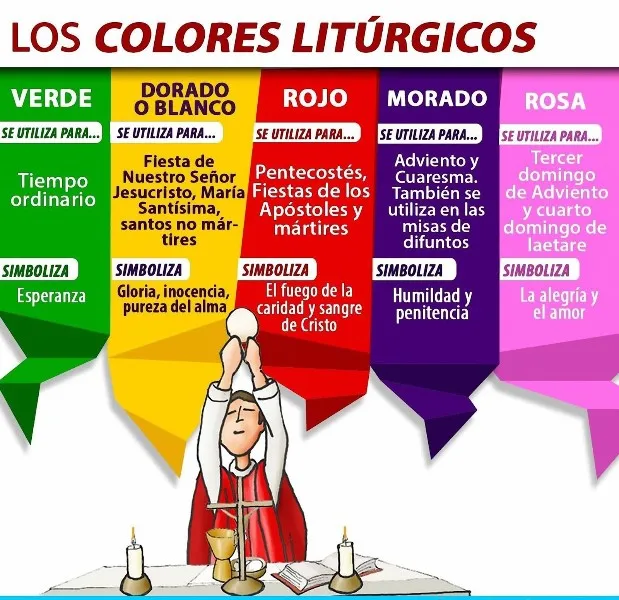 colores-liturgicos