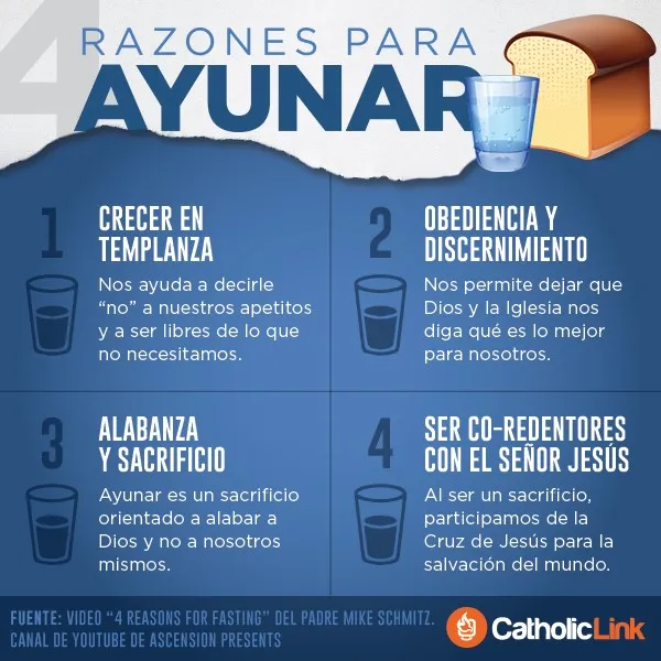 como-ayunar-segun-la-biblia