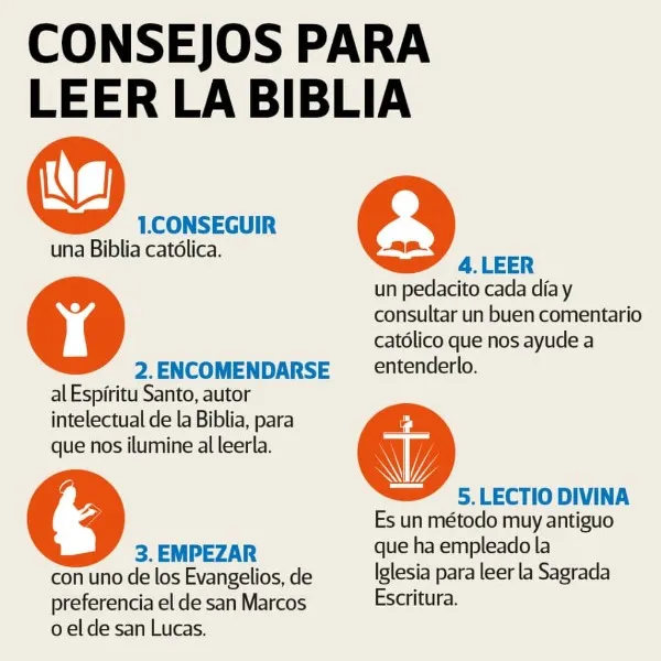 como-empezar-a-leer-la-biblia