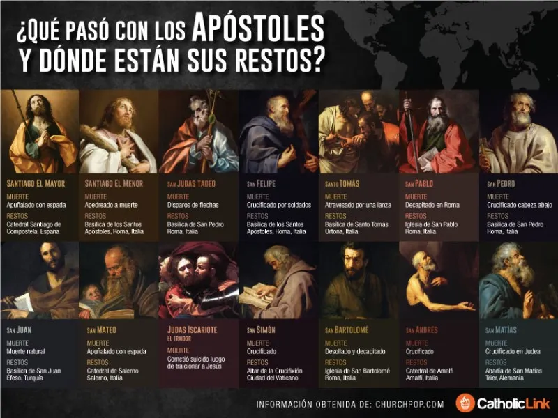 como-murieron-los-12-apostoles
