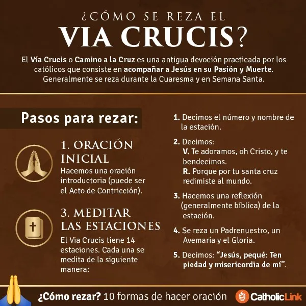 como-rezar-el-viacrucis