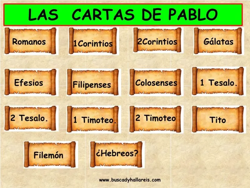 cuantas-cartas-escribio-pablo