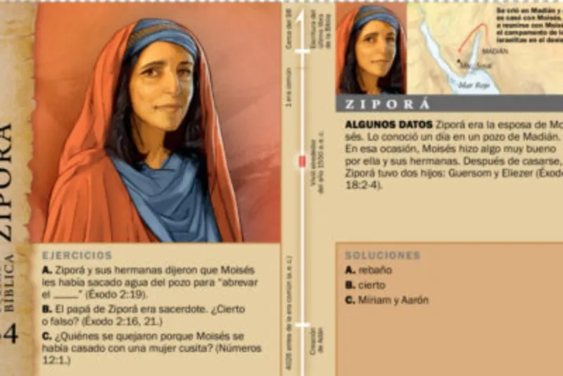 cuantas-esposas-tuvo-moises