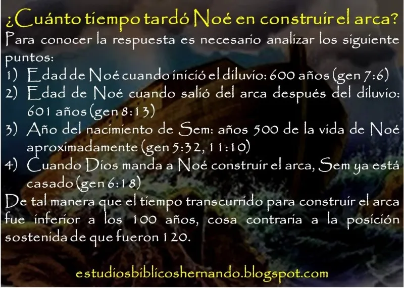 cuantos-dias-duro-noe-en-el-arca