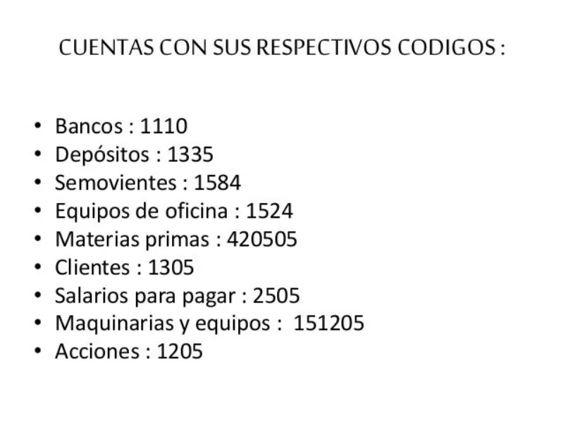 cuentas-supresencia