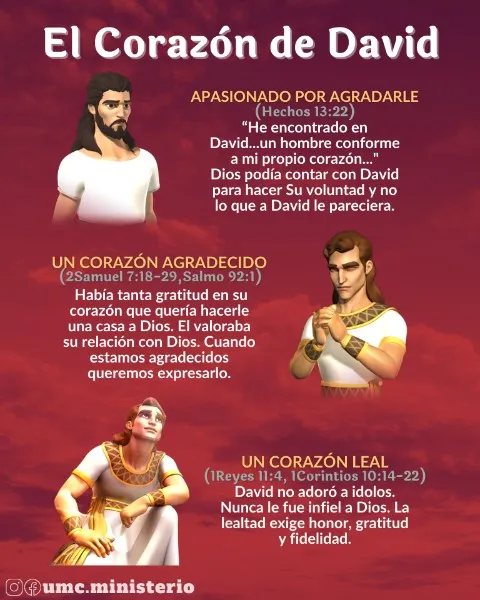 david-conforme-al-corazon-de-dios
