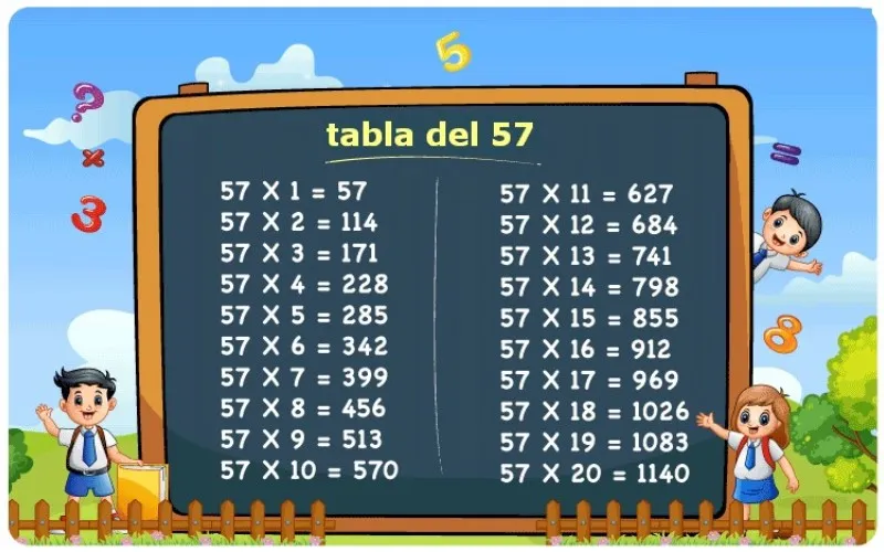 de-donde-es-el-+-57