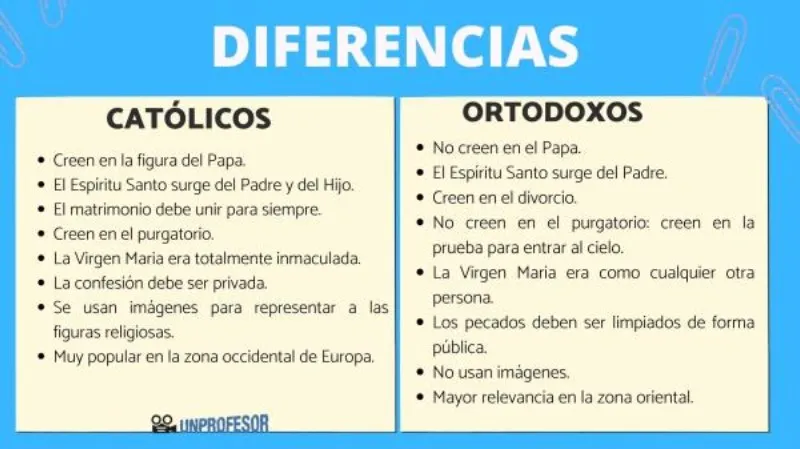 diferencia-entre-catolica-y-cristiana
