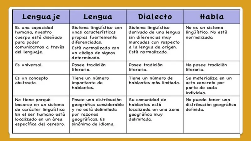 diferencia-entre-el-don-de-lenguas-y-hablar-en-lenguas