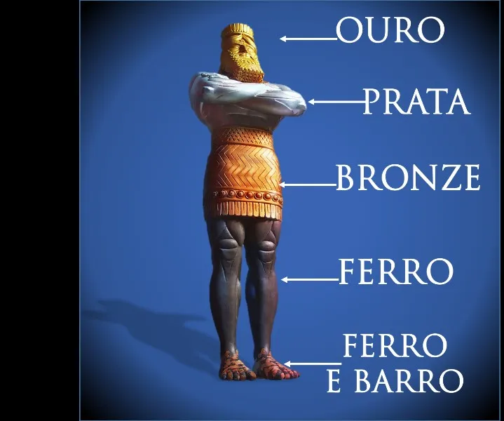 estatua-de-nabucodonosor