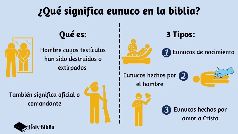 eunucos-significado-biblico
