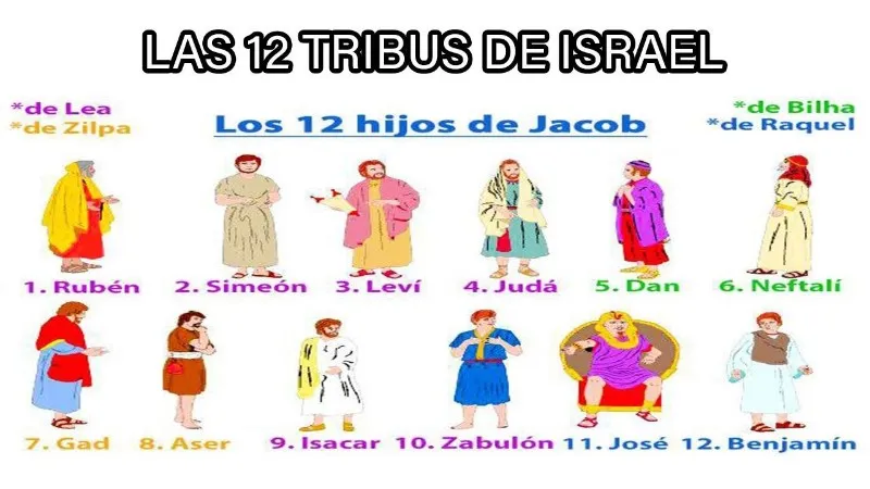 hijos-de-israel