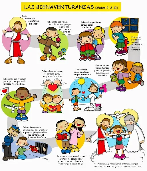las-bienaventuranzas-de-mateo
