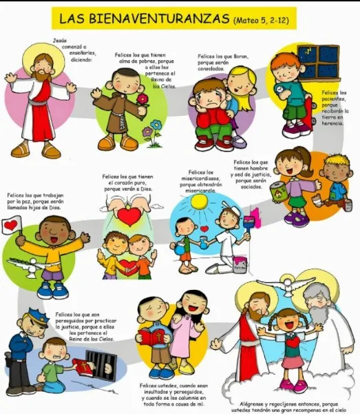 las-bienaventuranzas-explicadas