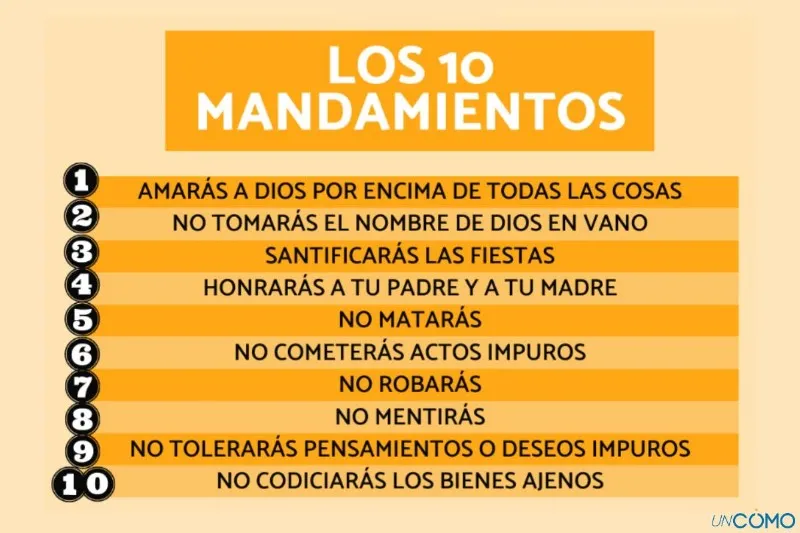 los-10-mandamientos-catolicos