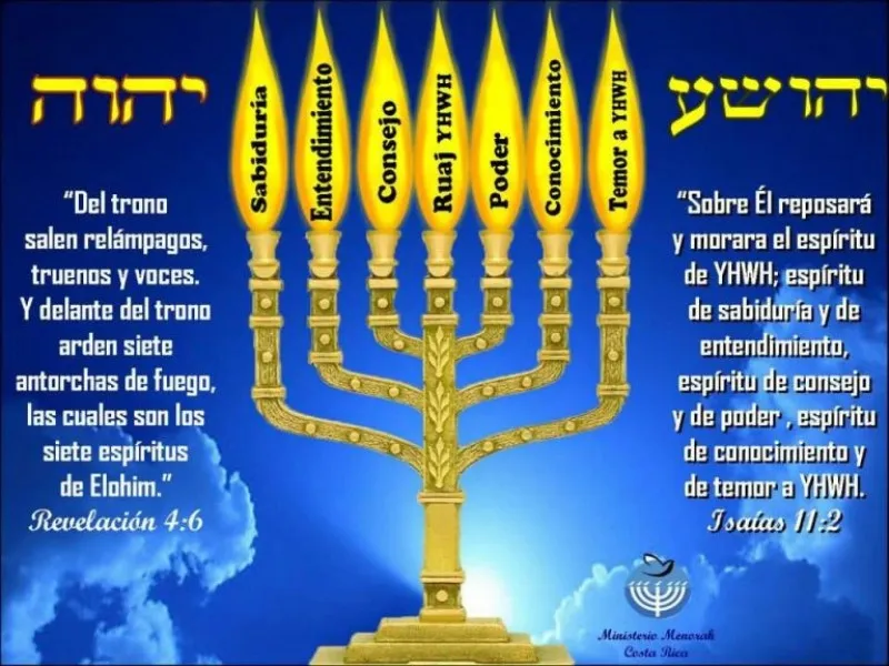 los-7-espiritus-de-dios-isaias