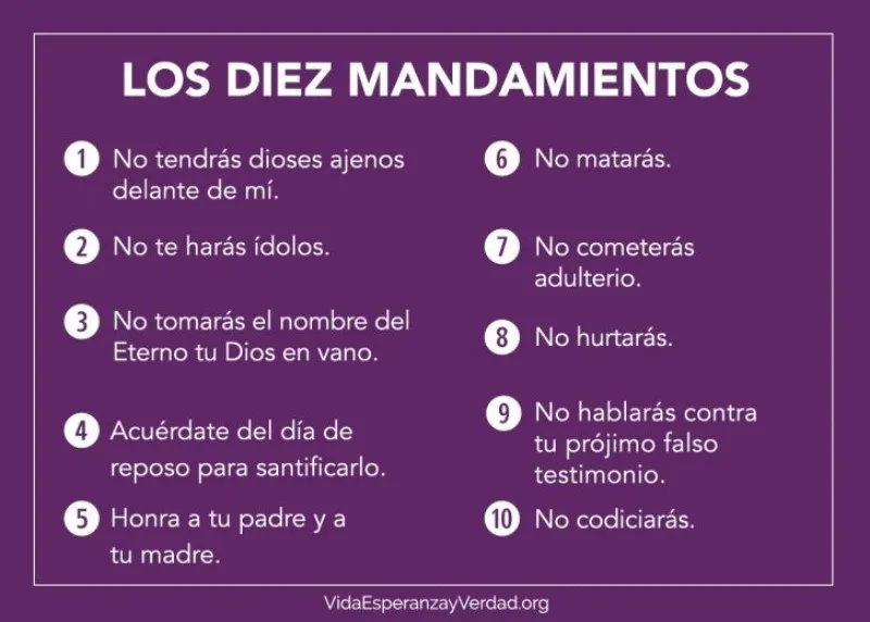 los-diez-mandamientos-en-la-biblia-reina-valera