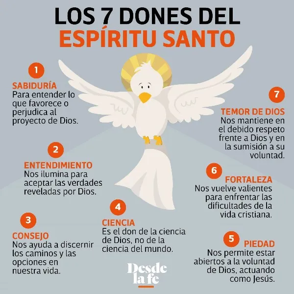 los-dones