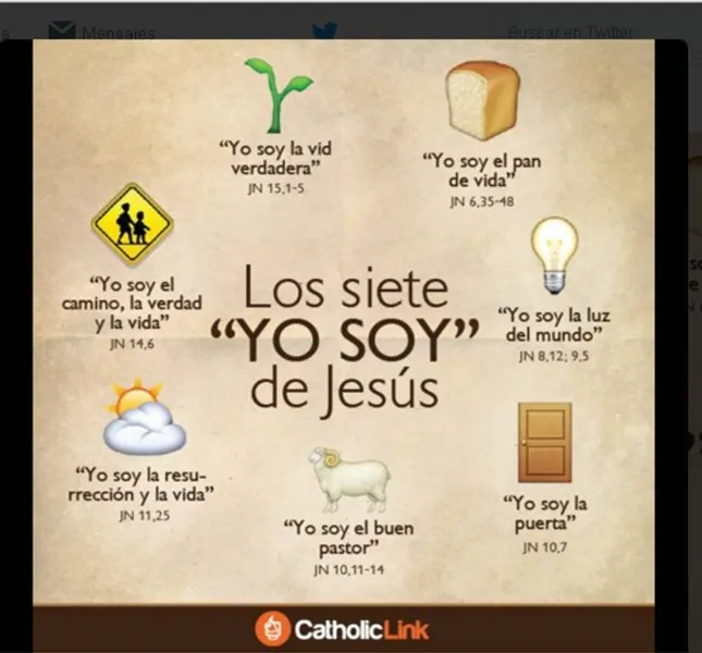los-yo-soy-de-jesus