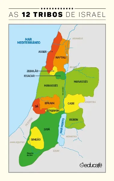 mapa-de-las-tribus-de-israel