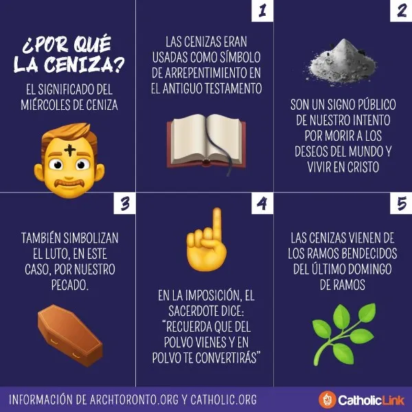 miercoles-de-ceniza-significado-biblico