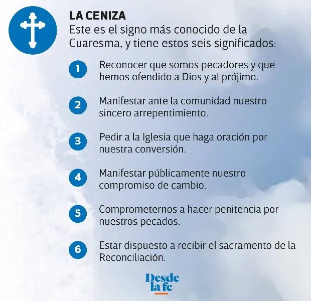miercoles-de-ceniza-significado-biblico