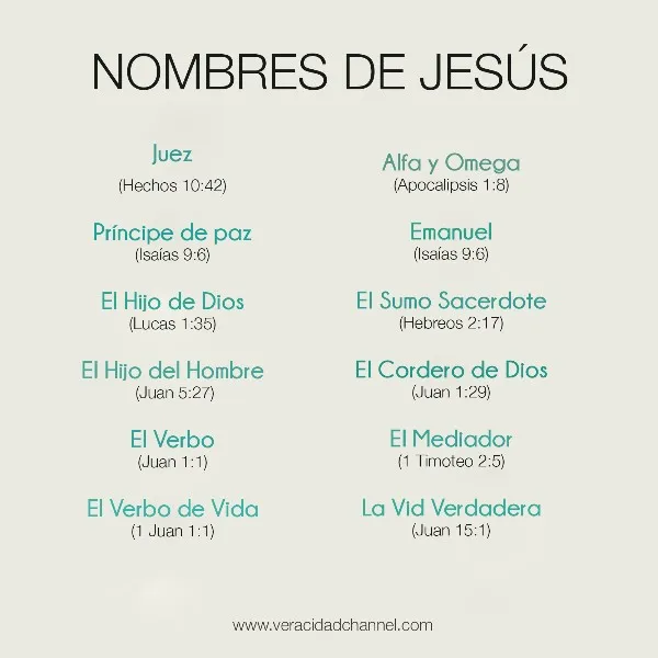 nombre-de-un-dios
