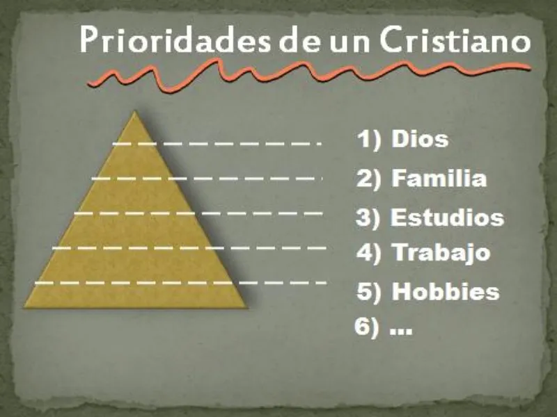 orden-de-prioridades-segun-la-biblia