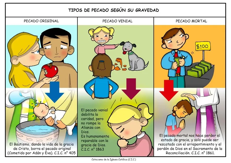pecados-veniales-ejemplos