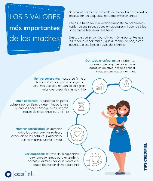 predica-el-valor-de-una-madre