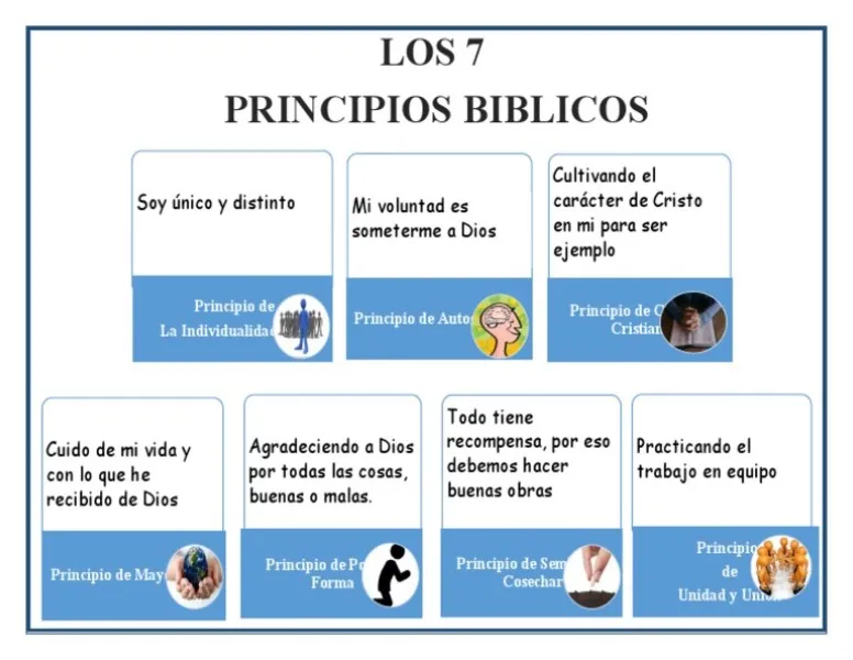 principios-biblicos