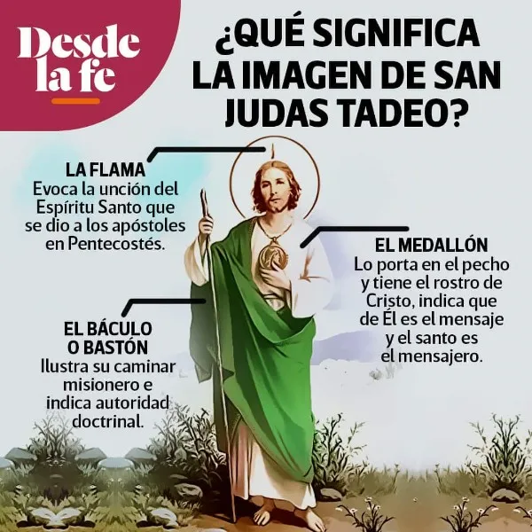quien-fue-san-judas-tadeo