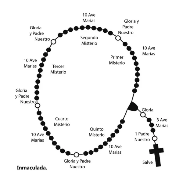 reza-el-rosario-lunes