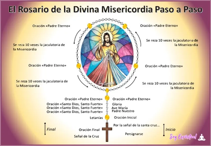 rosario-de-misericordia