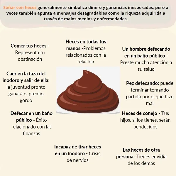 sonar-con-excremento-segun-la-biblia