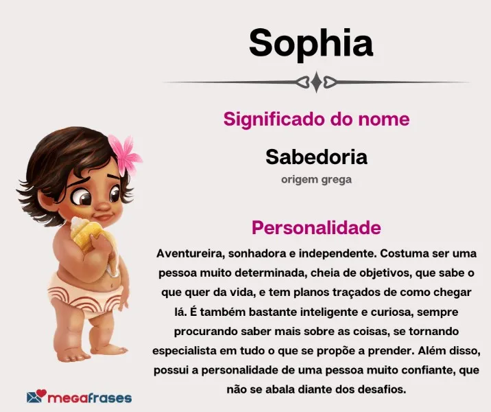 sophia-significado