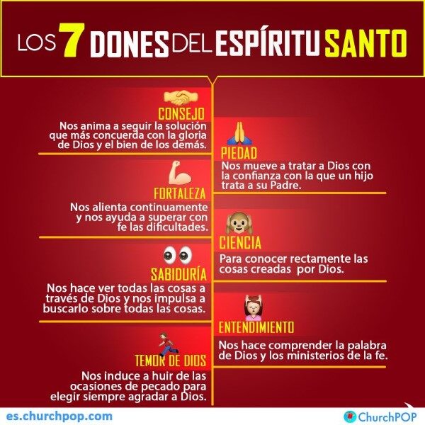 5-acciones-del-espiritu-santo