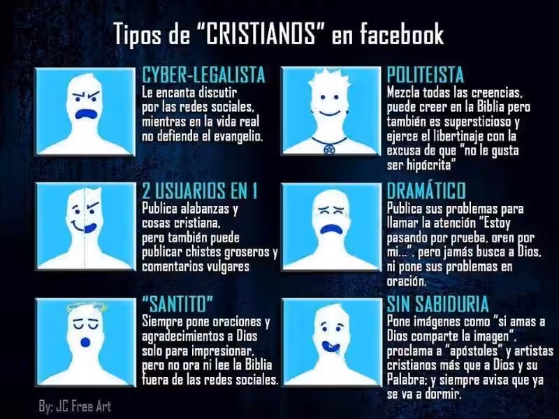 7-tipos-de-cristianos