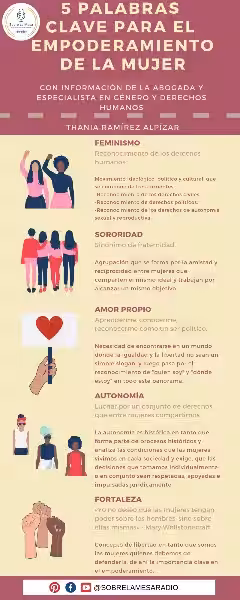 temas-para-la-mujer-actual